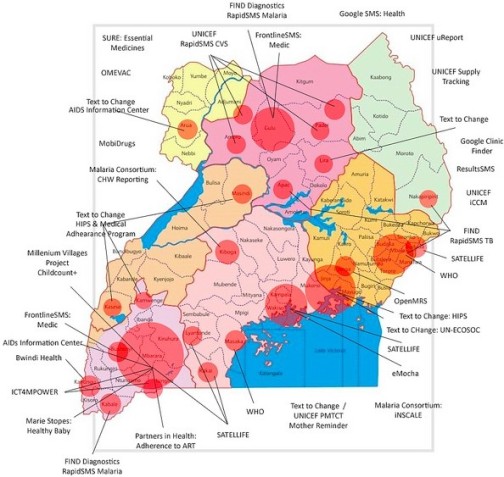 Map of Mhealth Pilots in Uganda. Source: Sean Blaschke, Technology for Development Specialist at UNICEF Uganda